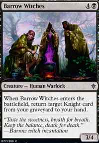 Barrow Witches