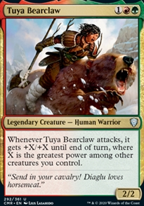 Tuya Bearclaw