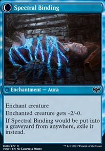 Spectral Binding